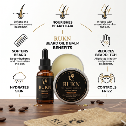 RUKN Premium Beard Grooming Kit for Men – Beard Oil, Balm, Wash, Comb, Brush & Scissors  Set